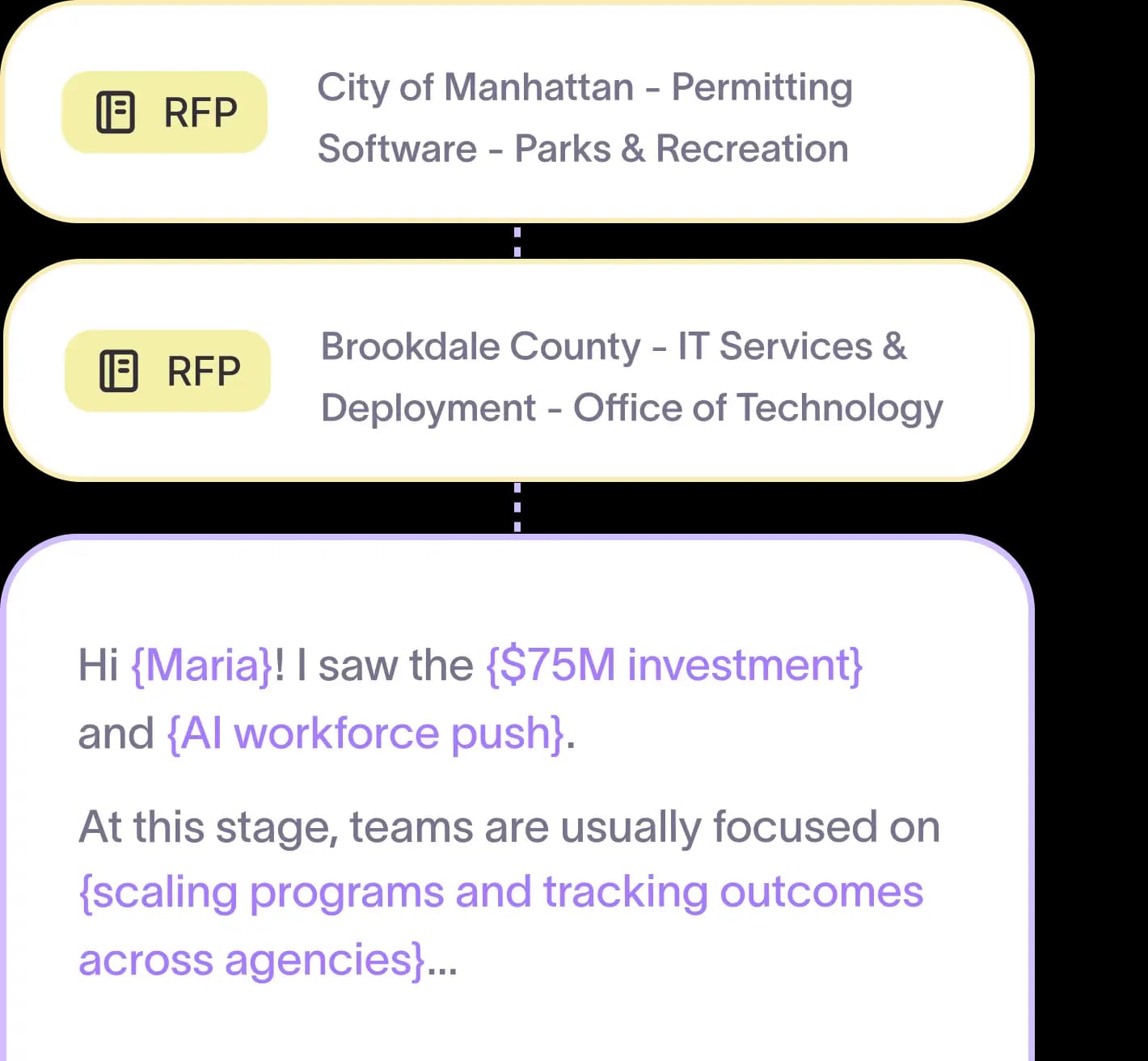 RFP finder & writer product view